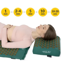 4FIZJO ERGO Mata do akupresury z poduszką zielona Discount