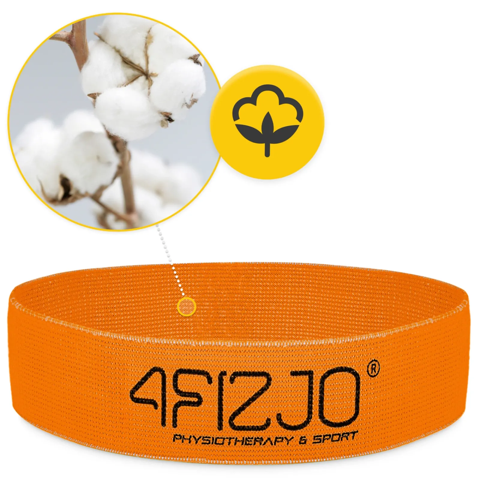 4FIZJO Guma materiałowa do ćwiczeń FLEX BAND 1-5 kg Best