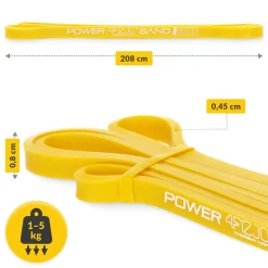 4FIZJO Guma oporowa do ćwiczeń POWER BAND 1-5 kg Best