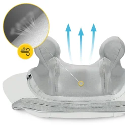 4FIZJO Masażer do karku i szyi SHIATSU EVO+ Hot