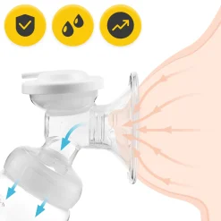 4FIZJO Podwójny laktator elektryczny TWIN Online