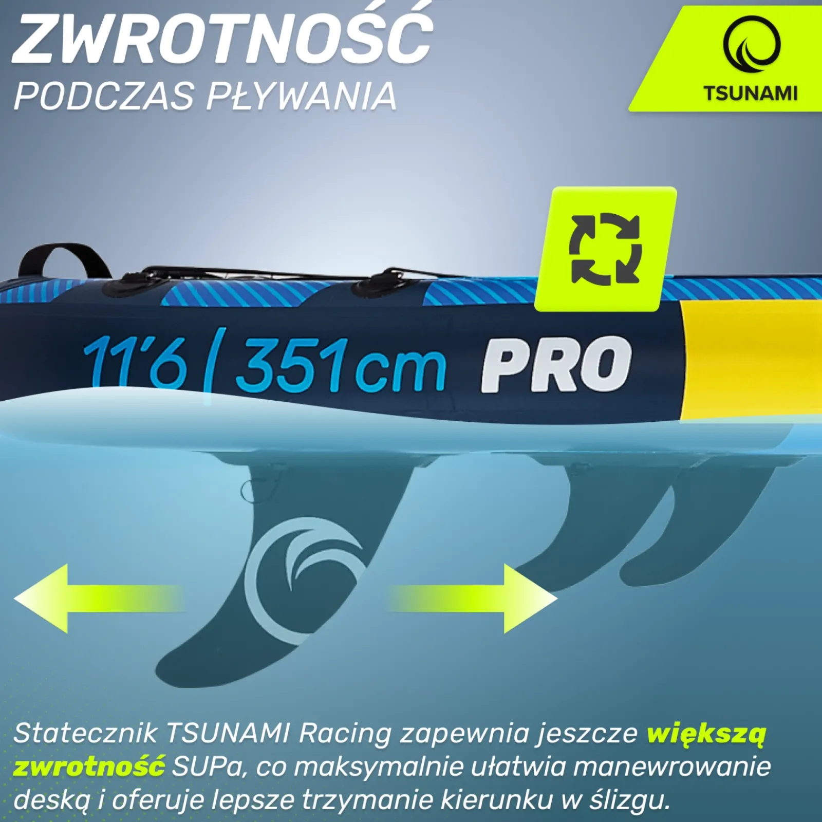 4FIZJO Statecznik do deski SUP uniwersalny TSUNAMI Outlet