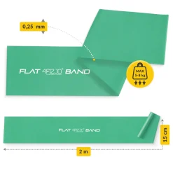 4FIZJO Taśma rehabilitacyjna FLAT BAND 5-8 kg Outlet