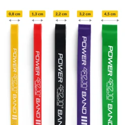 4FIZJO Zestaw 5 gum oporowych POWER BAND Outlet